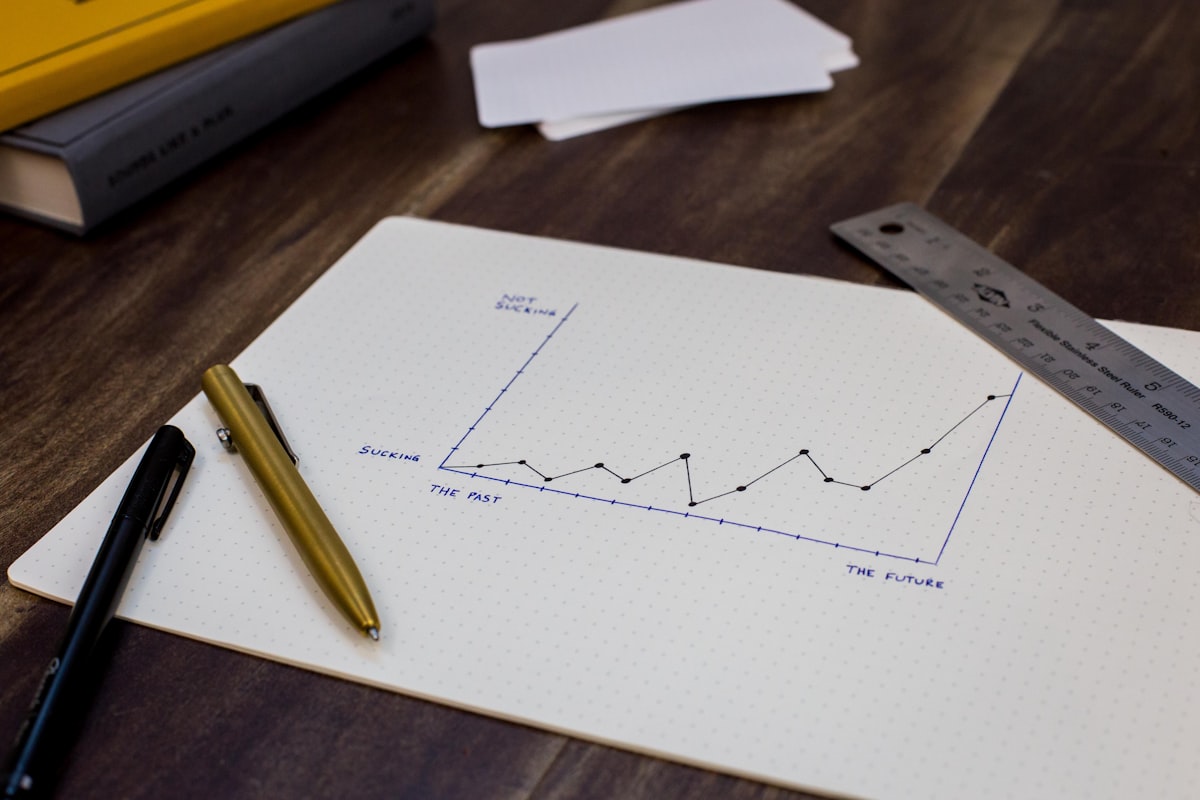 Charts showing impressions rising while clicks fall — the great decoupling pattern
