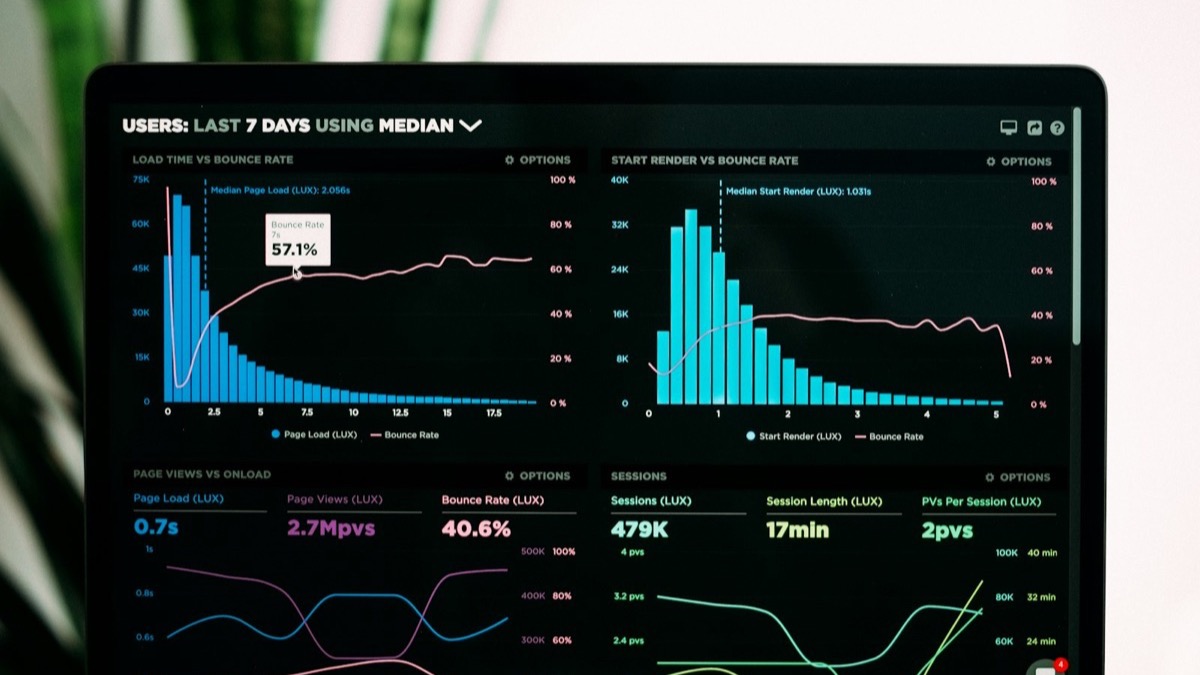 SERP API observability