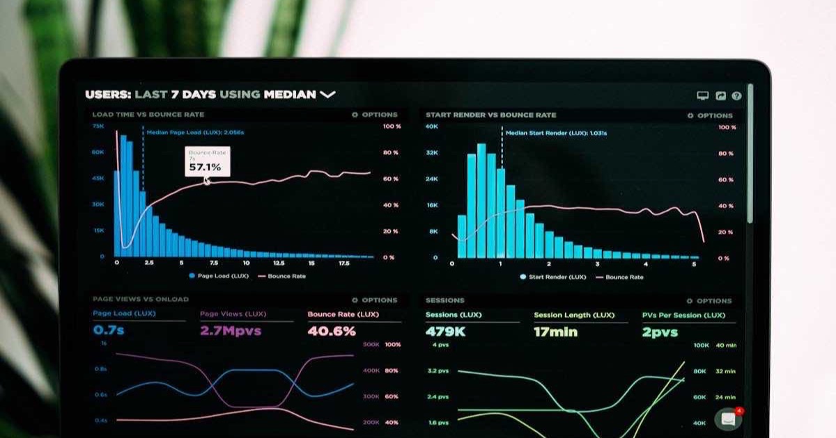 Google Shopping SKU Matching in Python: Real Scores