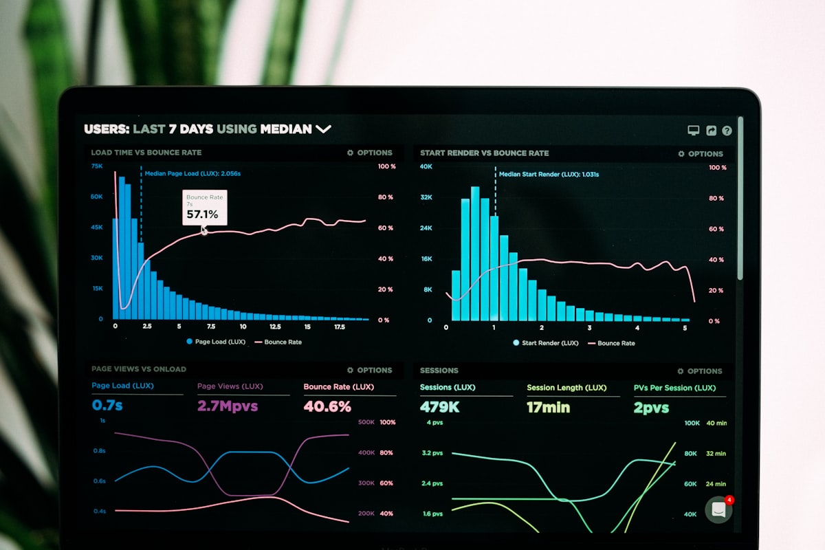 Analytics dashboard showing price monitoring data