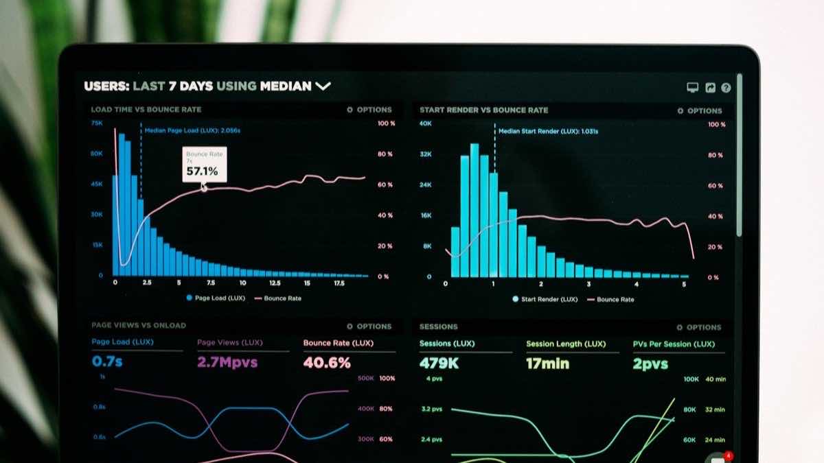 Monitoring dashboard used for API contract testing