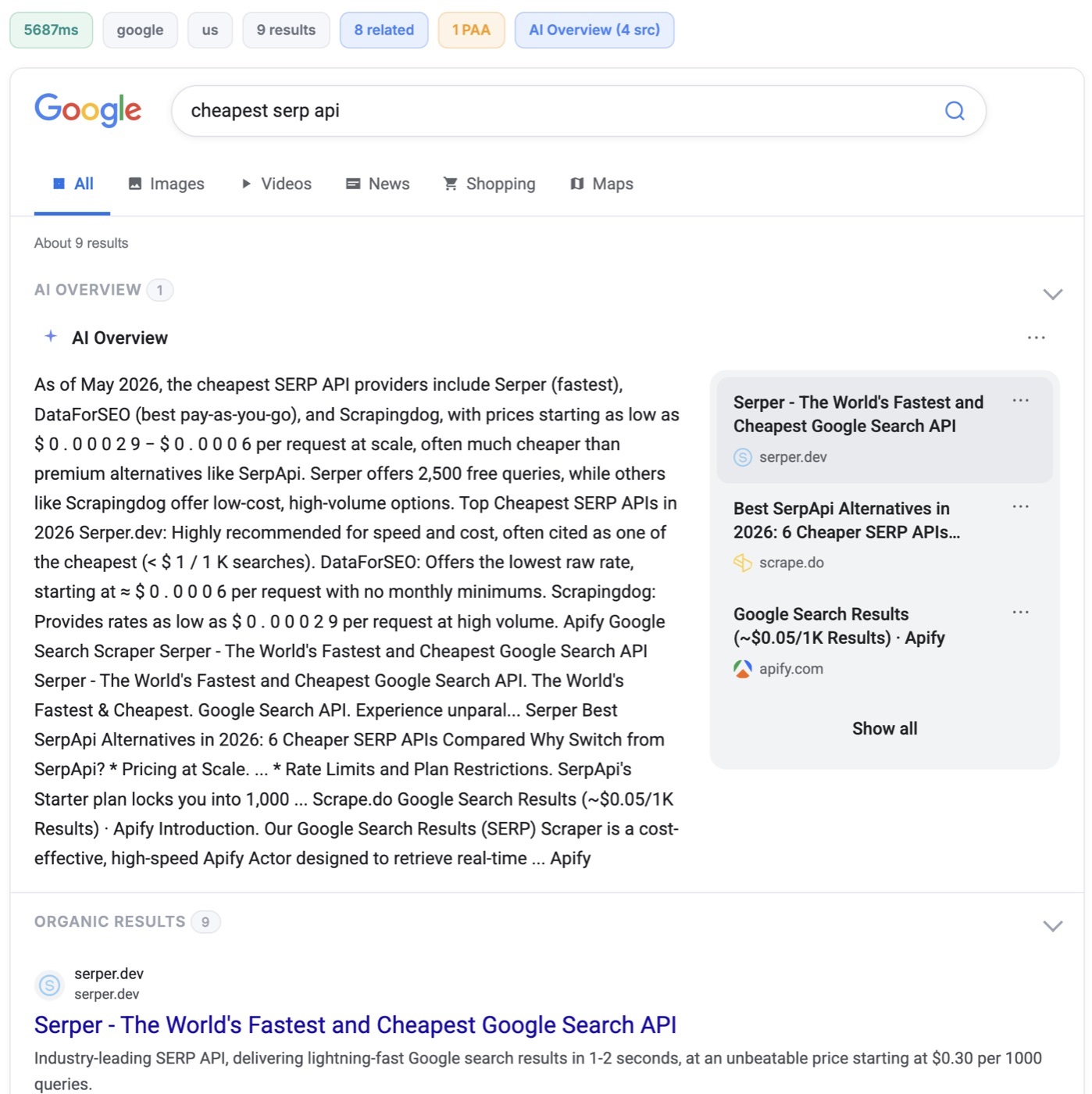 Google SERP result for 'cheapest serp api' — AI Overview, organic results, sources